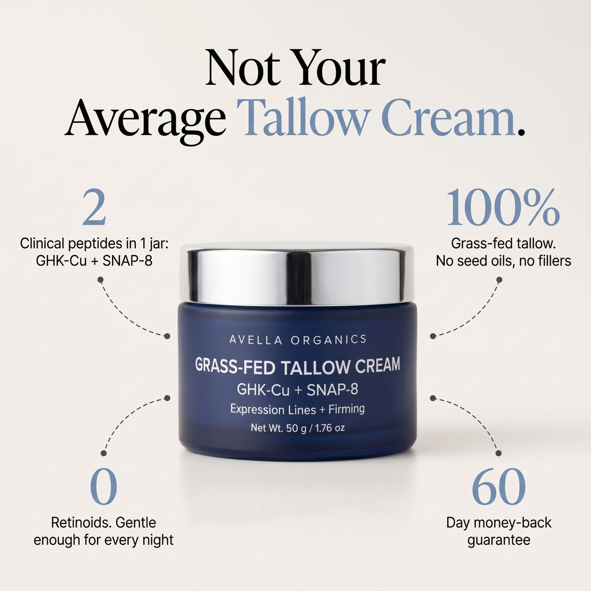 Not your average tallow cream