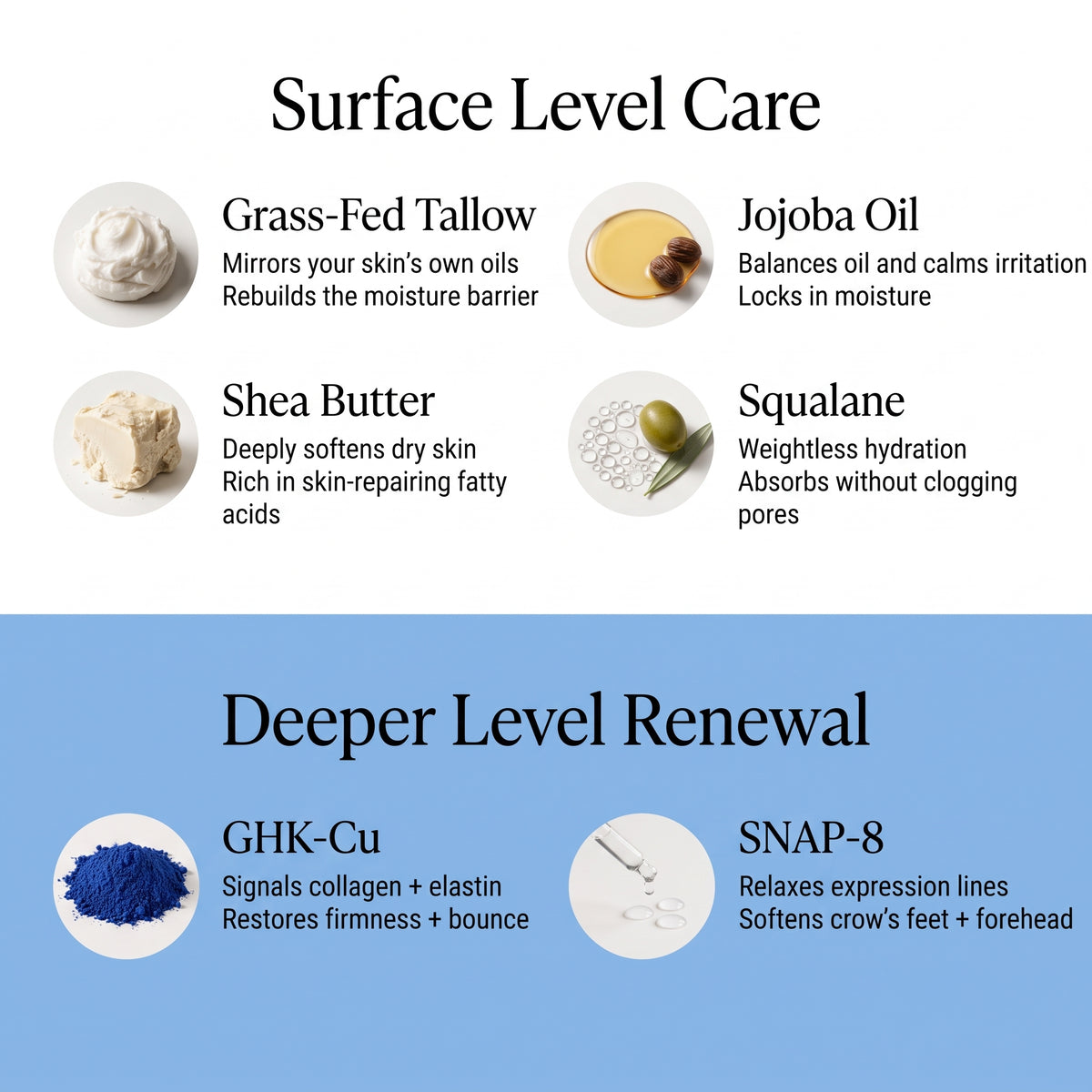 Ingredient board