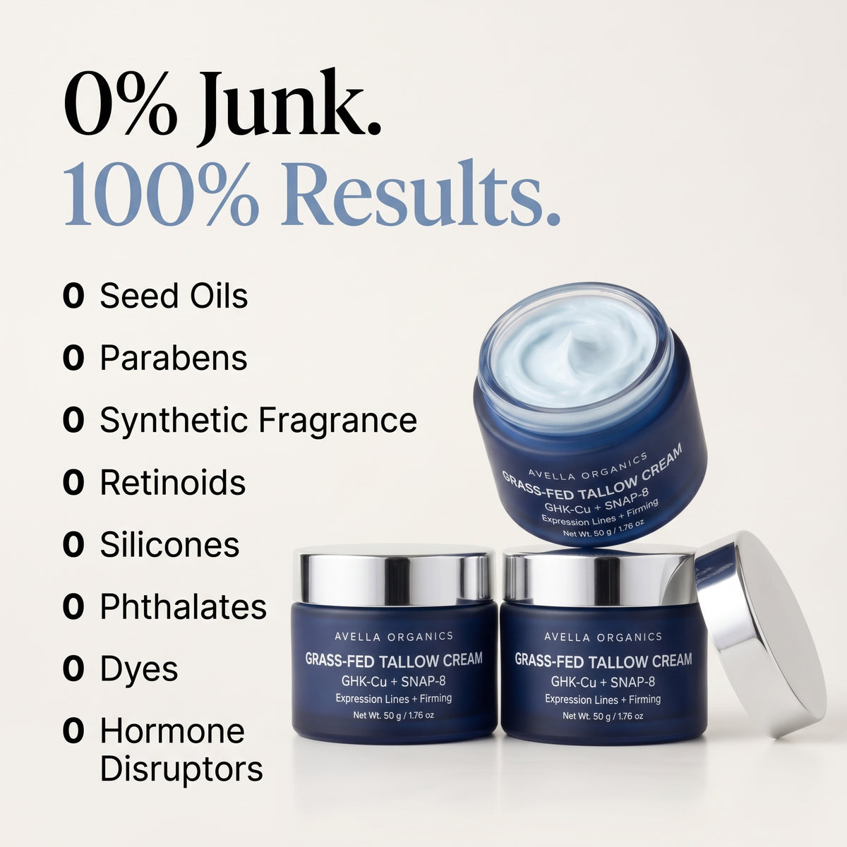 0% junk 100% results