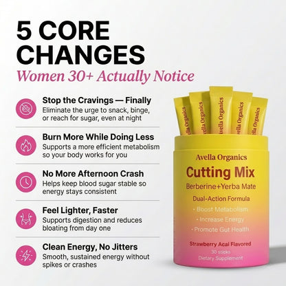 Cutting Drink Mix