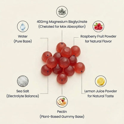 Magnesium Bisglycinate Gummies