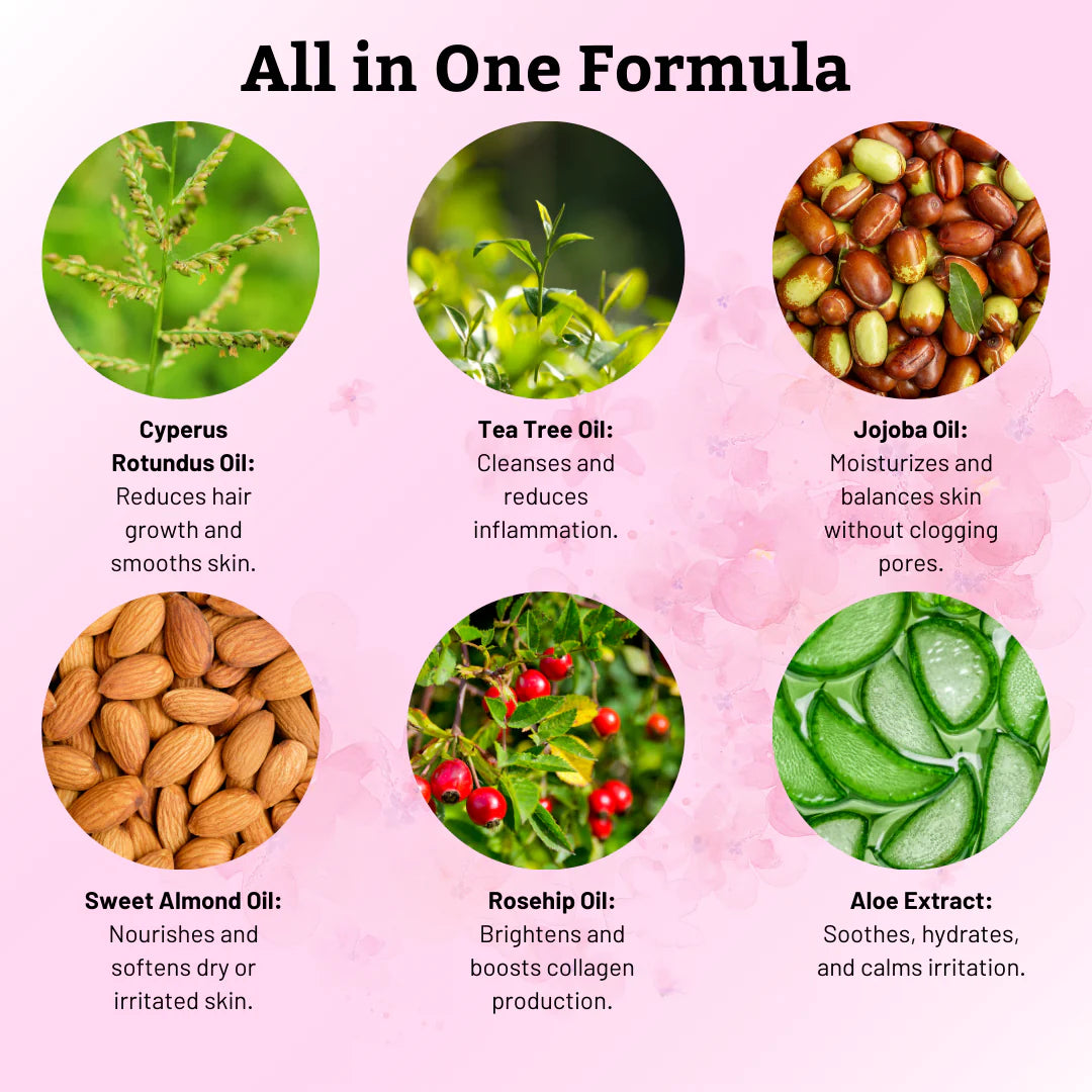 Cyperus Rotundus Oil for Hair Removal