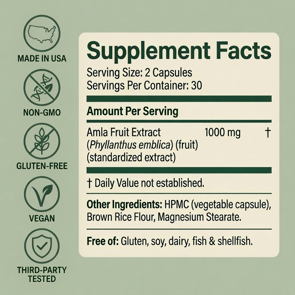 Amla Superfruit Capsules